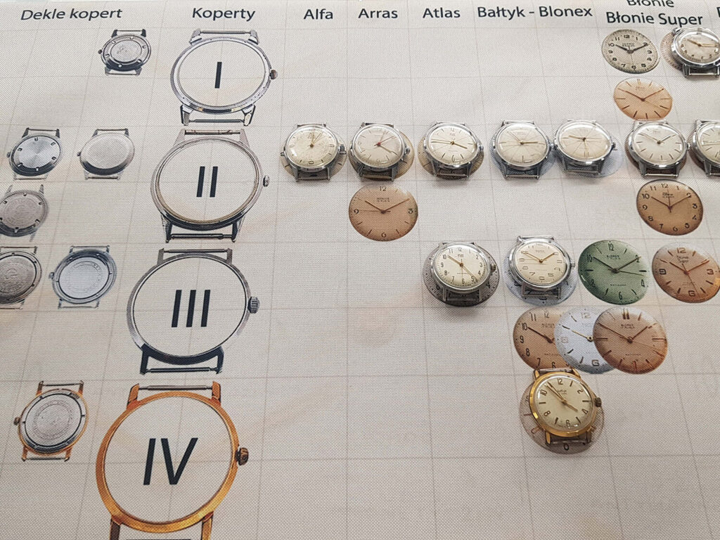 Wystawa zegarków i przystawek balansowych z Z M-P Błonie, w Galerii Ursynów